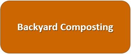 Composting
