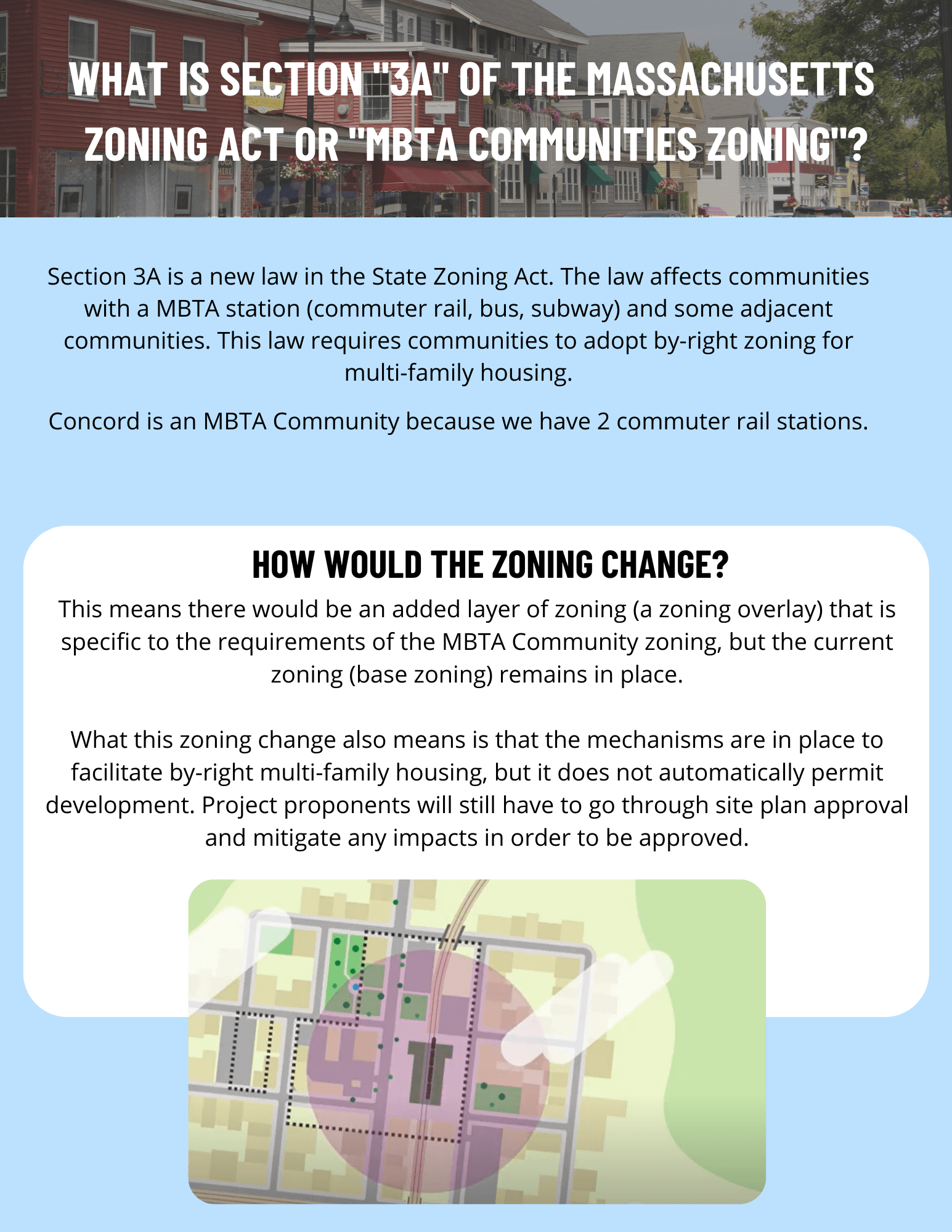 explains what is MBTA communities