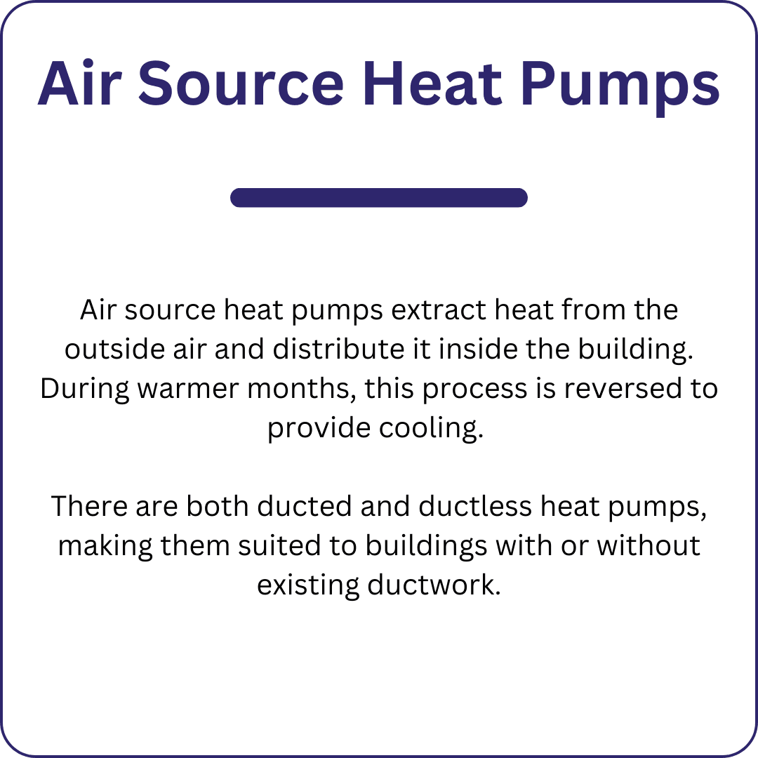 Air Source Heat Pumps