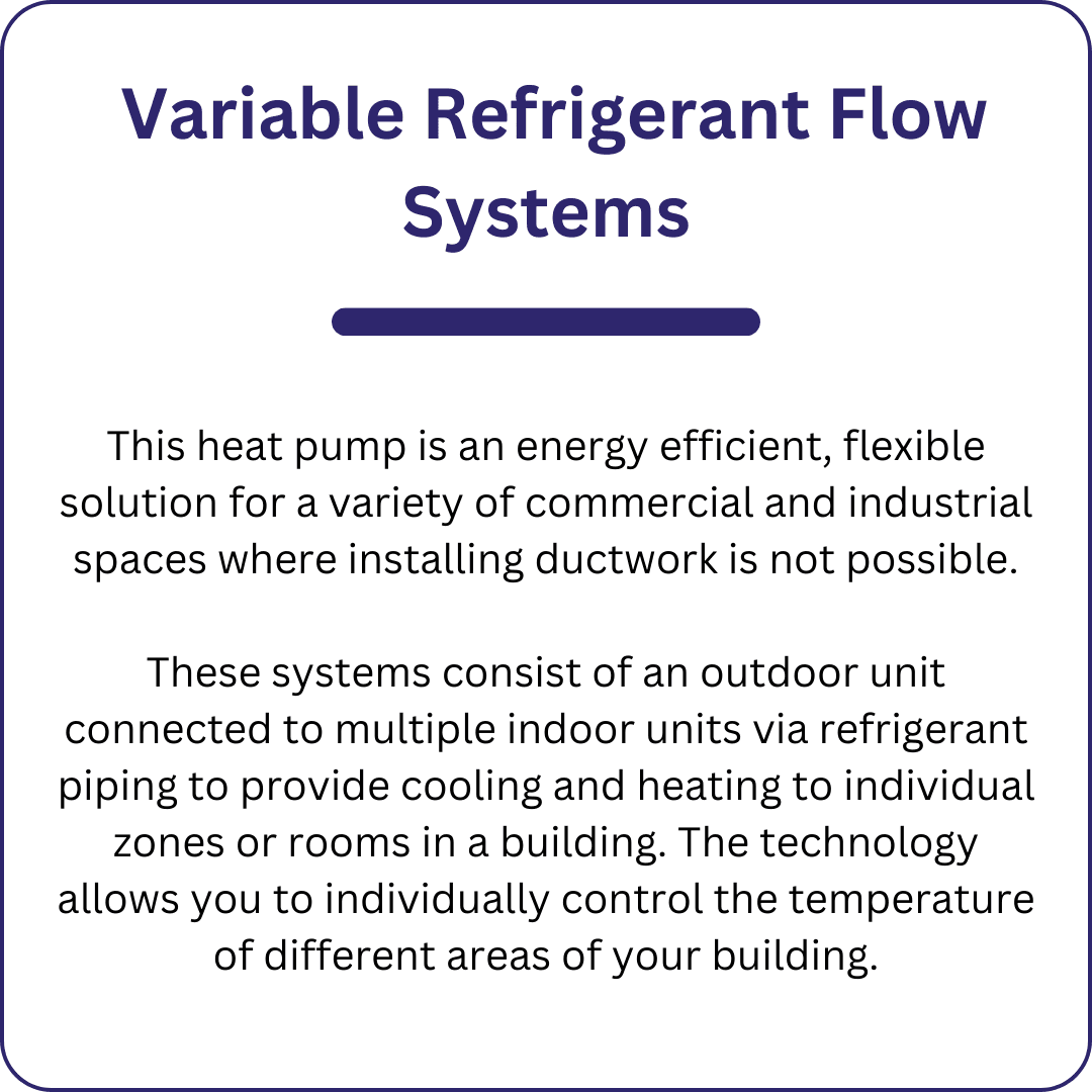 Variable Refrigerant Flow Systems