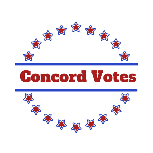 Town Clerk - Concord Votes
