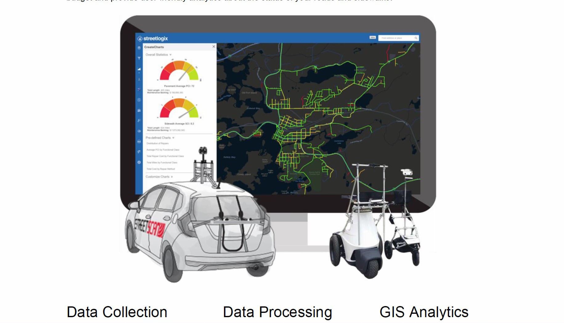street pavement inventory