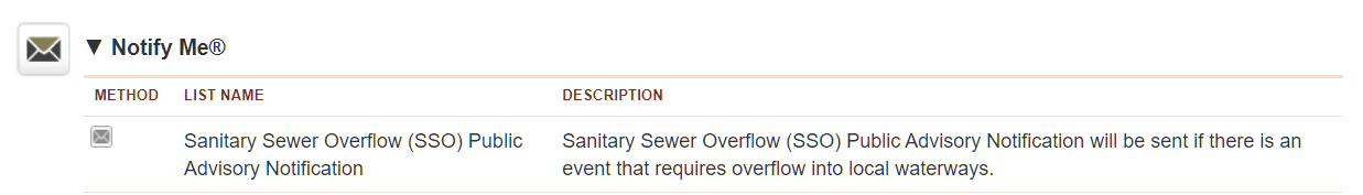 Notify Me SSO Opens in new window
