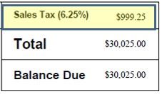 Comm Charging Station Itemized Estimate Example Sales Tax Total Balance Due 2022