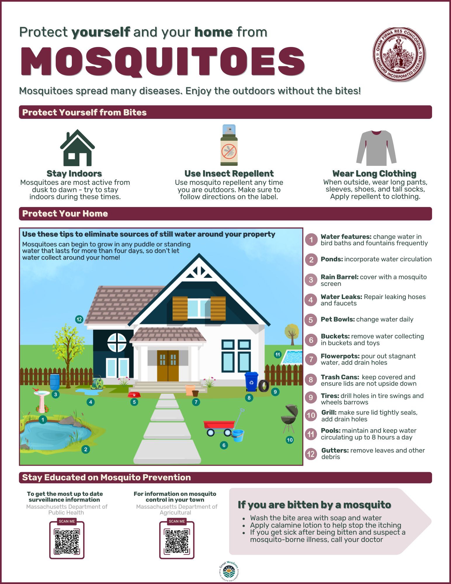 Copy of Mosquito Flyer